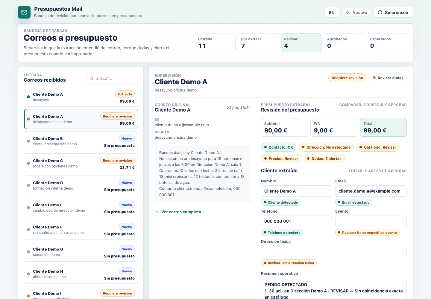 Captura del proyecto Presupuestos Mail: correos a presupuesto revisable: IA aplicada + backoffice