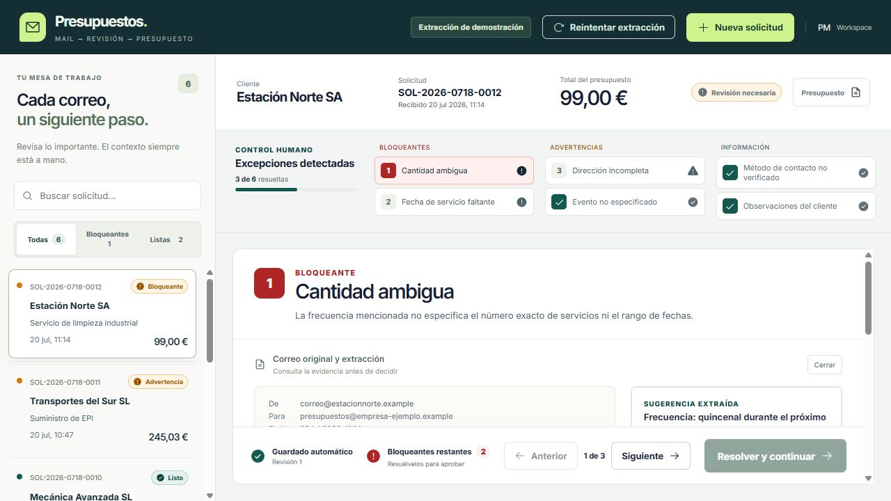 Captura de Presupuestos Mail