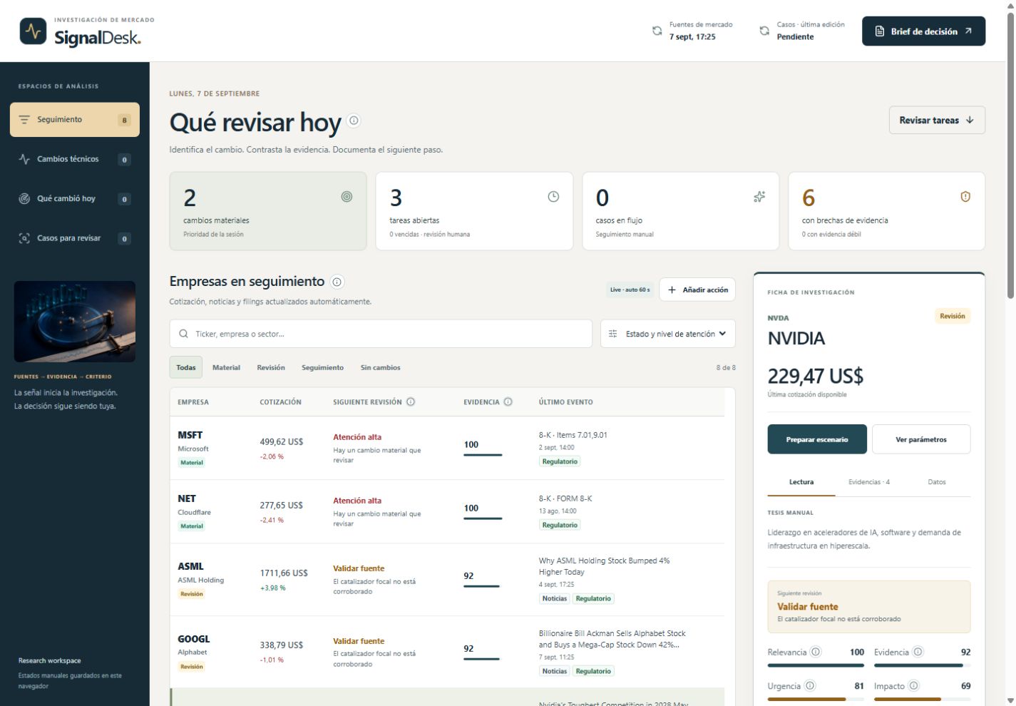 Captura de SignalDesk